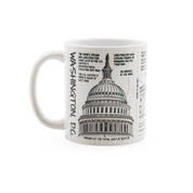 Capitol Blueprint Coffee Mug