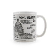 Capitol Blueprint Coffee Mug