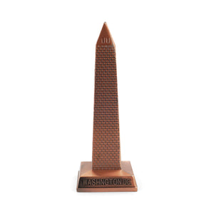 Monument Bronze Thermostat- Large/Medium